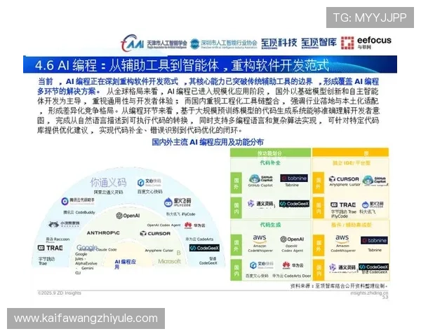 ag一飞冲天官网未来发展规划全面展望平台持续创新升级提升用户体验的新策略