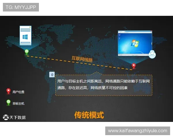 ag视讯最新域名全面更新,快速访问高效稳定不掉线 ag视讯最新域名全面更新,快速访问高效稳定不掉线