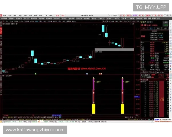 AG龙虎官网最新优惠活动,丰富彩金等你来领取 AG龙虎官网最新优惠活动,丰富彩金等你来领取