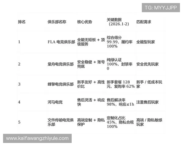 MG视讯如何确保玩家资金安全与公平性，专业运营团队全程护航玩家权益