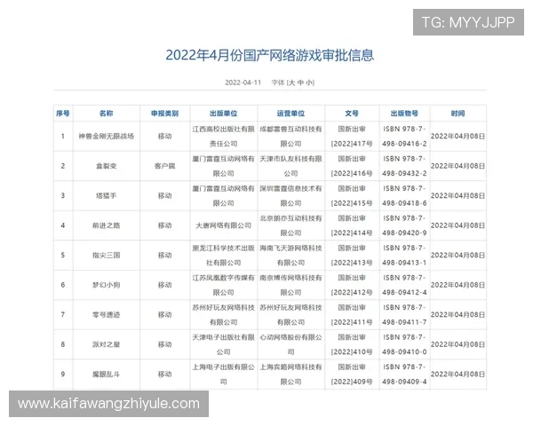 K8亚洲登陆后常见故障排查指南及优化建议帮助玩家顺利游戏