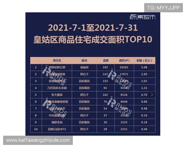 通过凯发体育登录,获取丰富的体育投注选择与实时比分 通过凯发体育登录,获取丰富的体育投注选择与实时比分