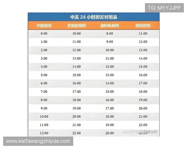 2026年世界杯完整赛程时间表最新公布，详细比赛日期和场次安排一览