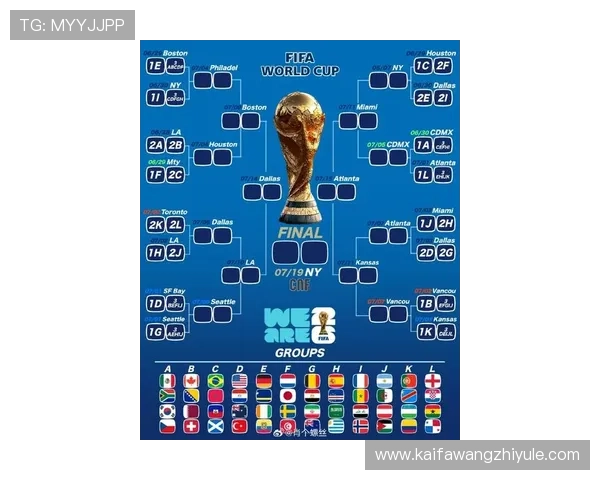 2026美加墨世界杯分组名单完整公布及各组实力对比分析