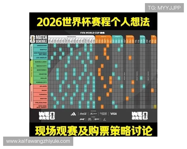 2026年世界杯预选赛赛程时间安排指南，提前了解各阶段比赛时间及重要日期