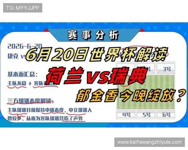 2026年世界杯荷兰与瑞典队伍历史交锋纪录及比赛直播重点关注